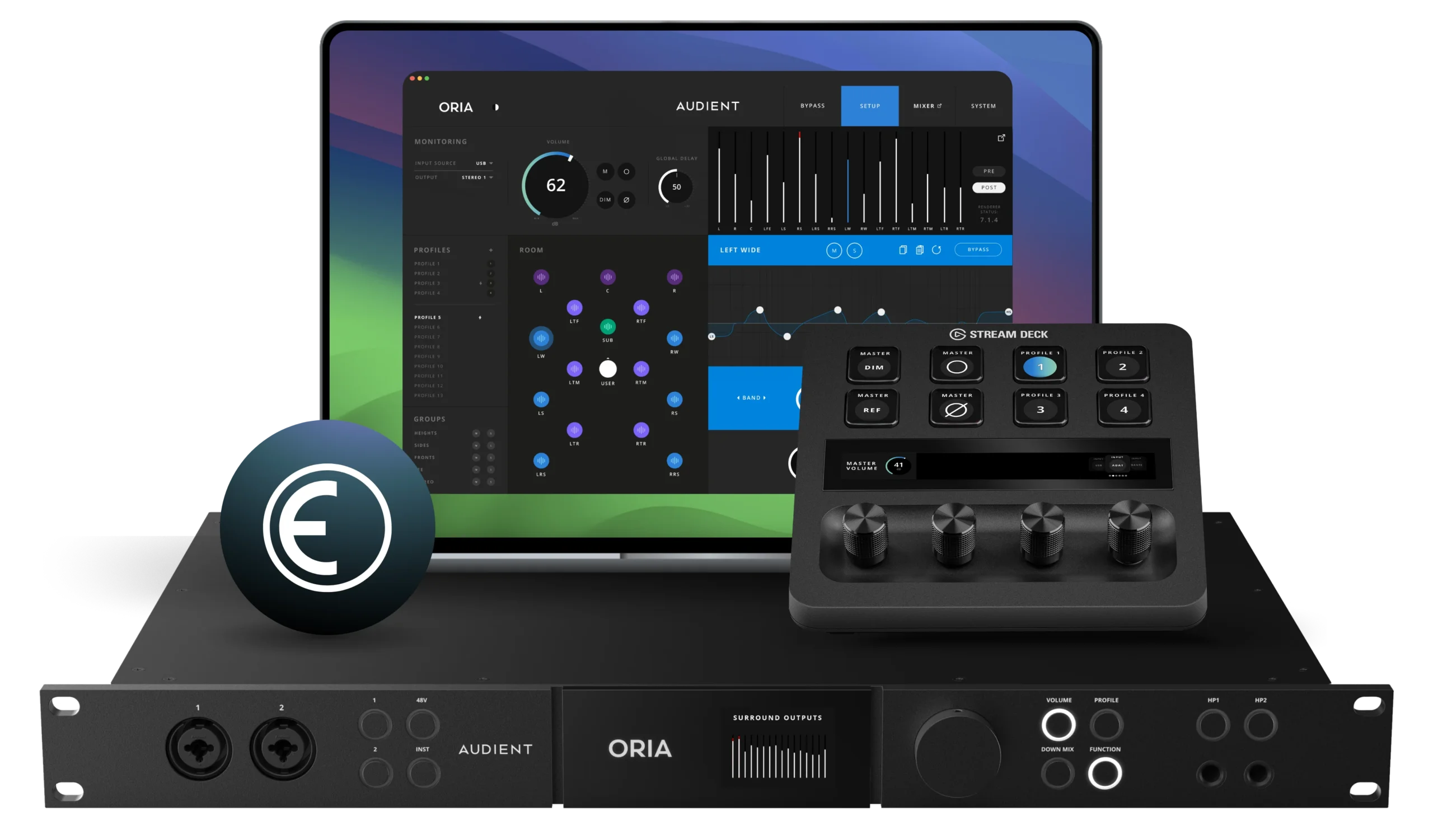 ORIA Audio Interface alongside an Elgato Stream Deck+ and the EUCON logo, showcasing the new compatibility update with both devices.