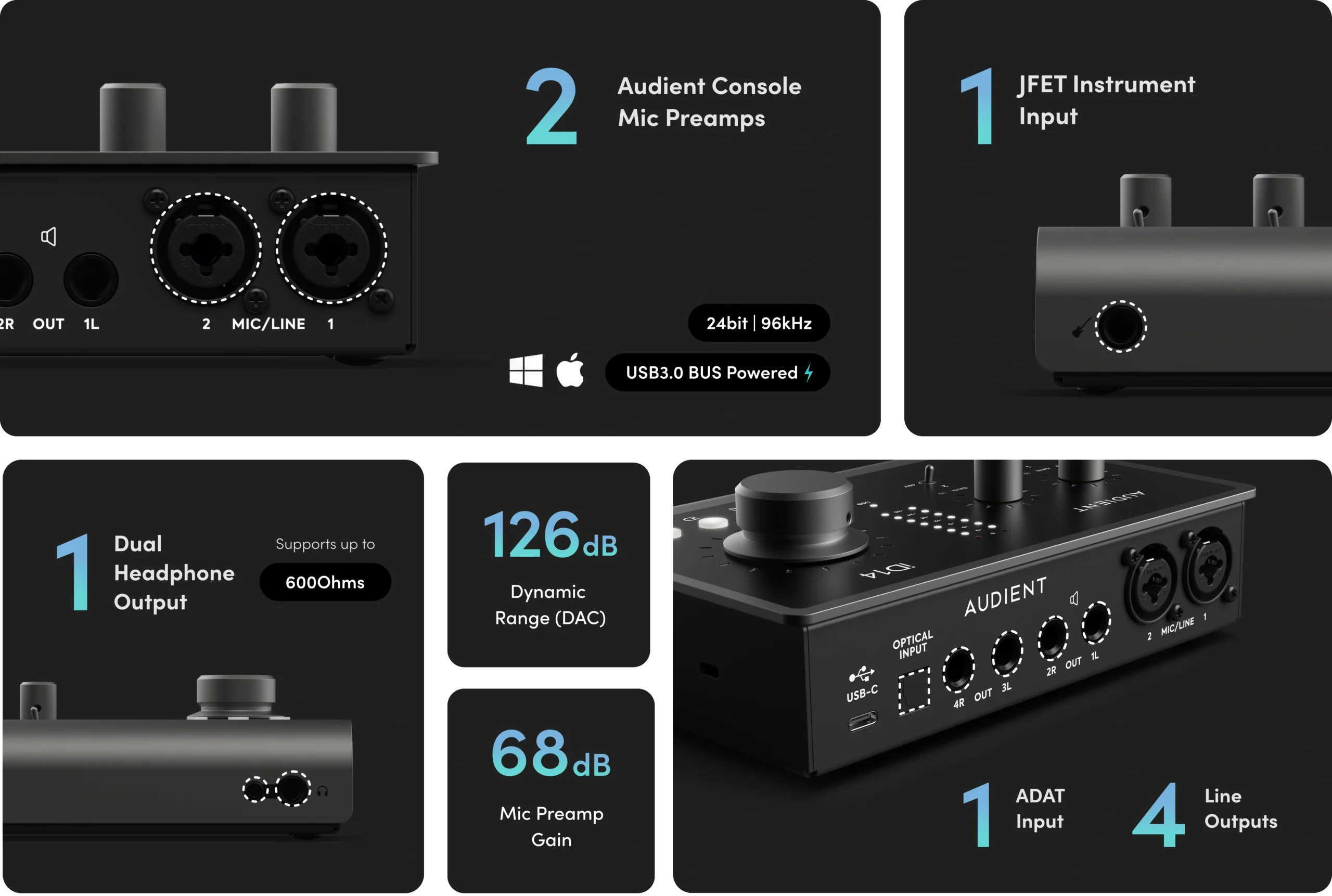 An illustrative feature grid showing; 2 Audient Mic Pres, 1 JFET instrument input, 1 dual headphone output, 126db dynamic range, 68db mic preamp gain, 1 ADAT input, and 4 line outs.