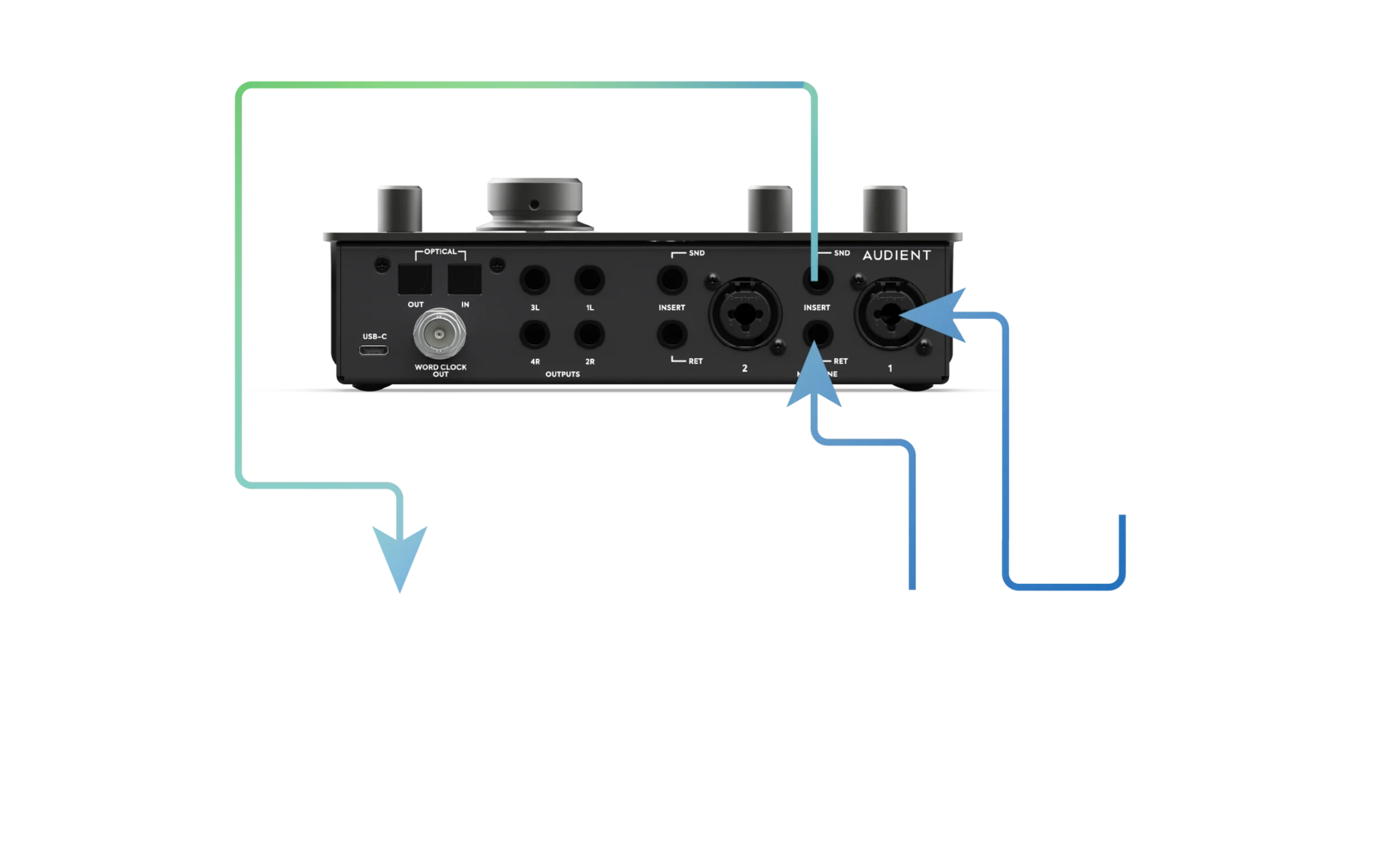 A diagram showing tracking with Hardware FX with iD24