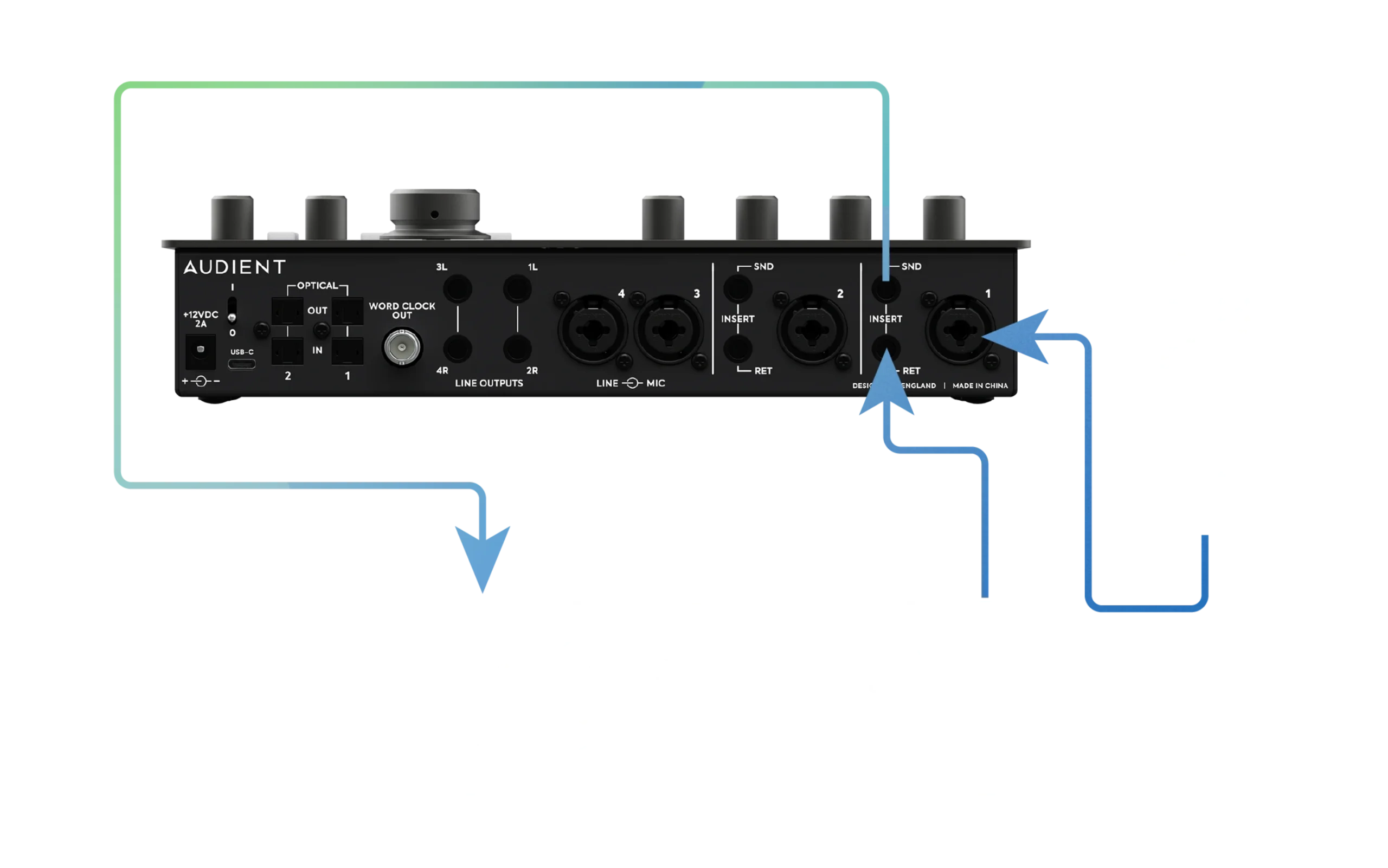Diagram showing tracking with Hardware FX with the iD44