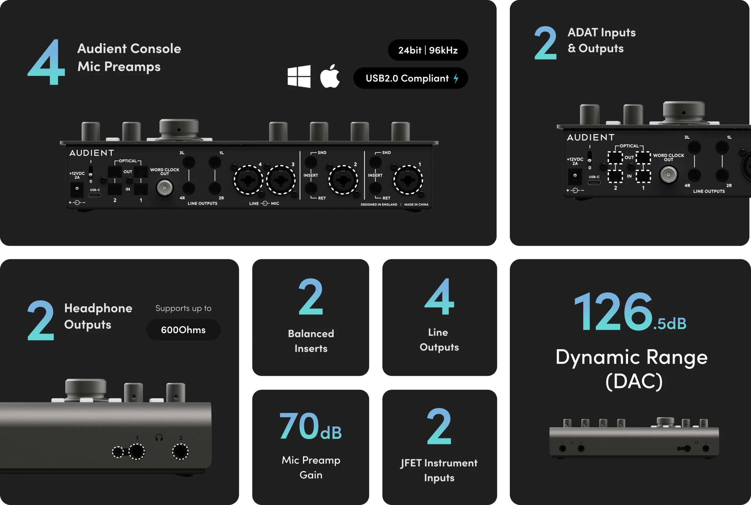 Illustrative feature grid showing iD44's 4 Mic Preamps, 2 Headphone Outs, 2 ADAT Inputs and Outputs, 2 Balanced Inserts, 4 Line Outputs, 70db Mic Preamp Gain, 2 JFET Inputs, and 126.5dB Dynamic Range (DAC)