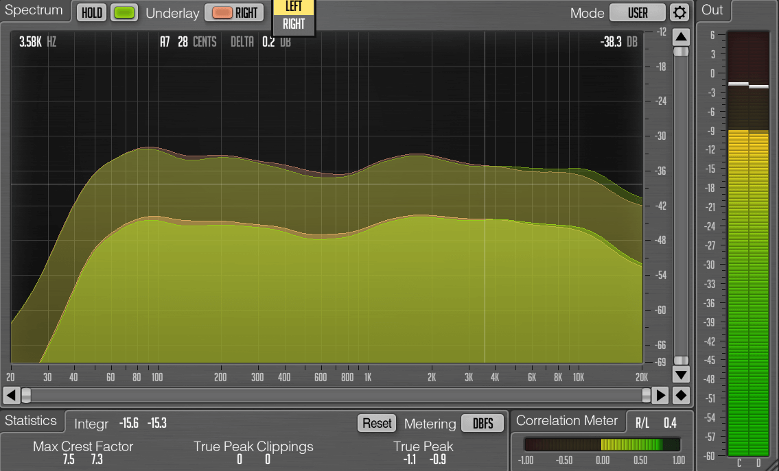 Bass Analyser