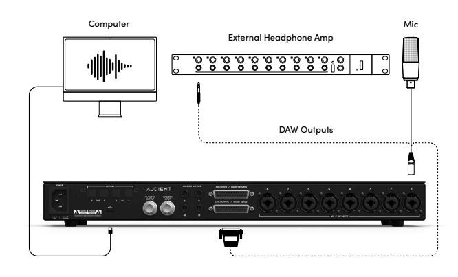 ADC - Mic - Diagram