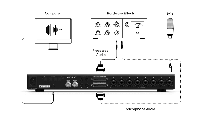 Mic Insert Diagram